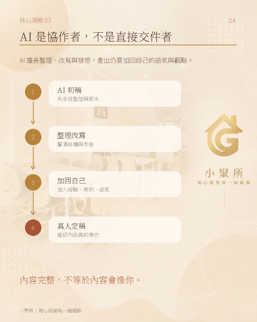 911 女創 AI 工具實作分享圖卡 04