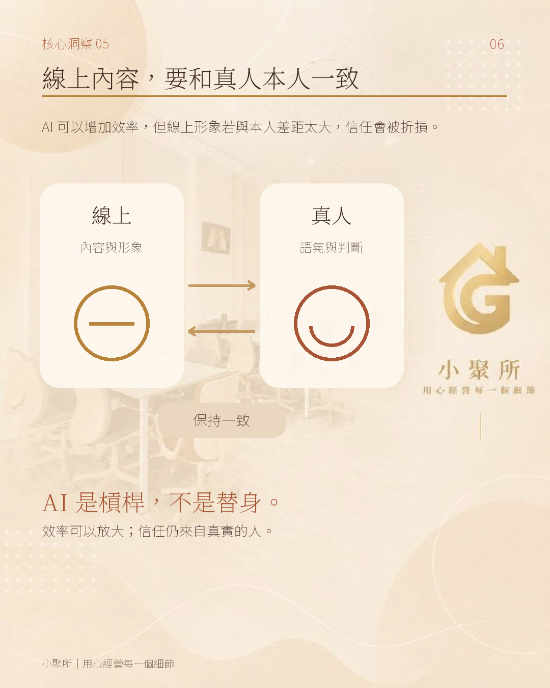 911 女創 AI 工具實作分享圖卡 06