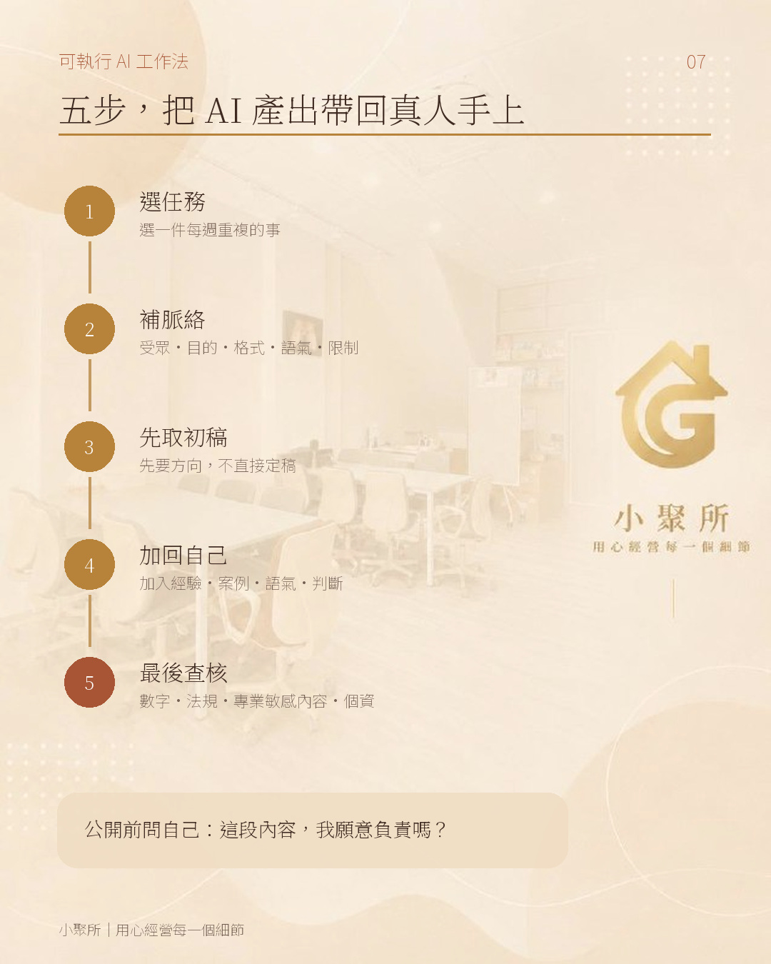 911 女創 AI 工具實作分享圖卡 07